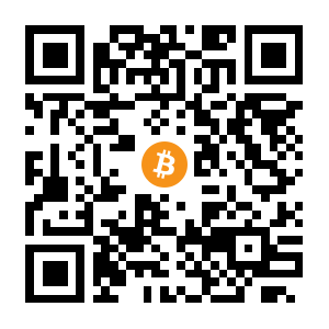 BTC Ruig