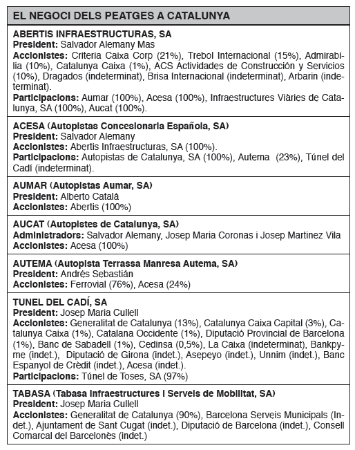 autopistes2